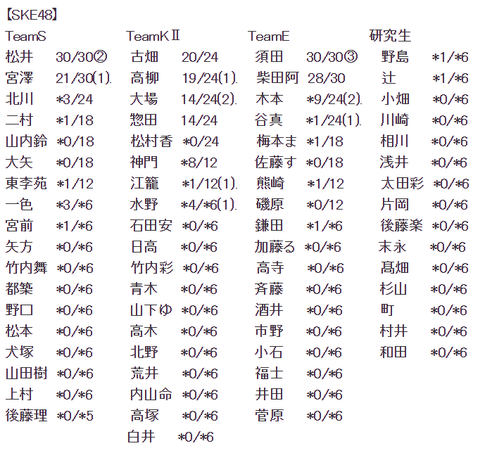 cdf5383bc8dd78f4792a8b8bbe3e0e59