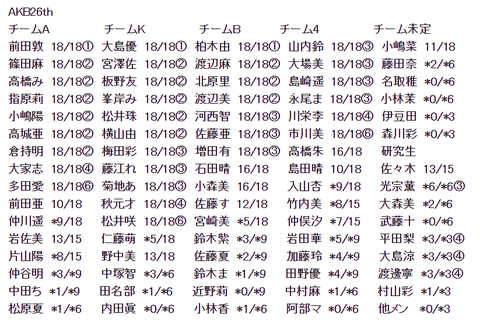 4d3d296a53a6c55576f55493ab029d82
