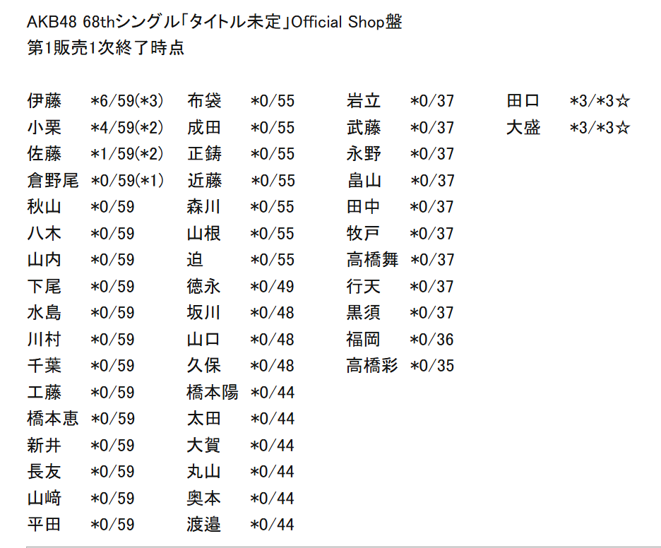 cb710aa8b8841acf0441440afe82a242