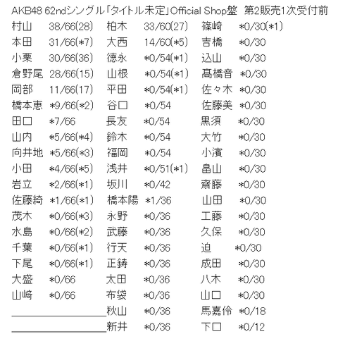 641a0e1cbaf5a307277a30357c6f4952