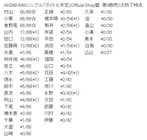 a60b63bb3d29707405937cf2bc64018e