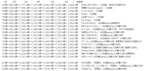 6af842bc492914f01cec42899d91c269