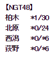 NG