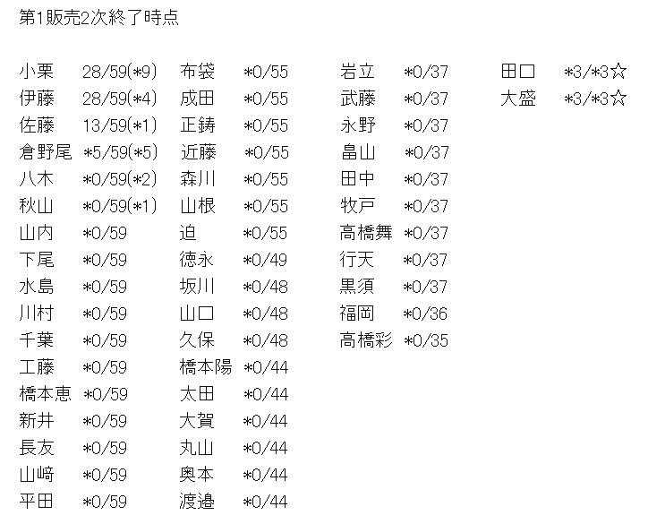 655b59c867c412c8a81dc9b7825184ac