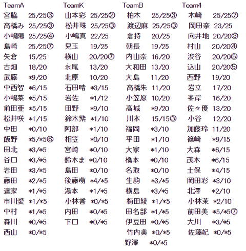 無題2