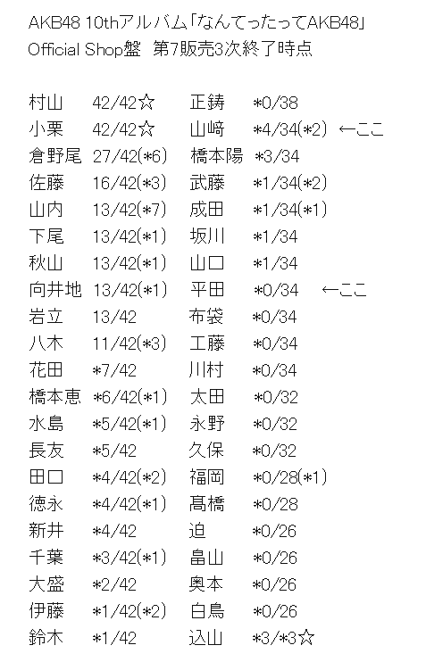 cb58f507e8fa2c0a0f89b248ab6c808d