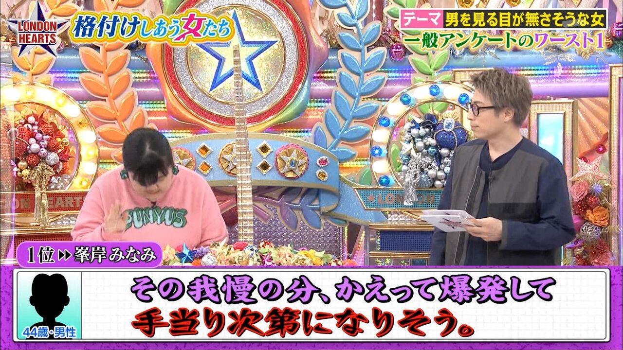 悲報 峯岸みなみ ロンハーで 男を見る目が無さそう 1位に選ばれてしまう 2ch坂道まとめアンテナ 悲報 峯岸みなみ ロンハーで 男を見る目が無さそう 1位に選ばれてしまう 2ch坂道まとめアンテナ