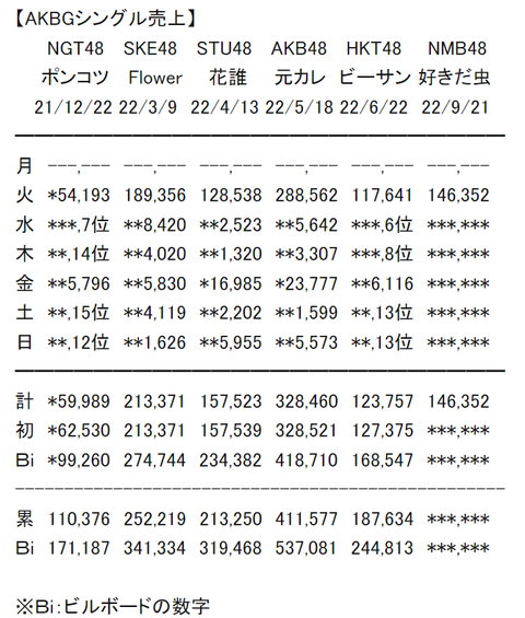 7b82109a8d6bfd019757151aa792cb7a