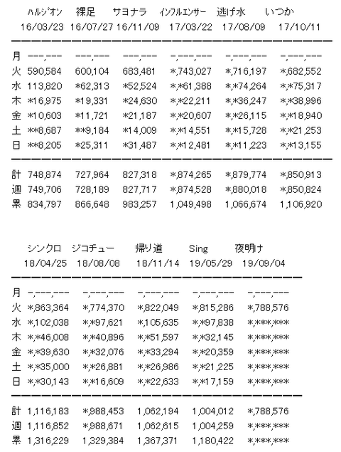 2355cf5a4ca33c51d882f78baeca254d