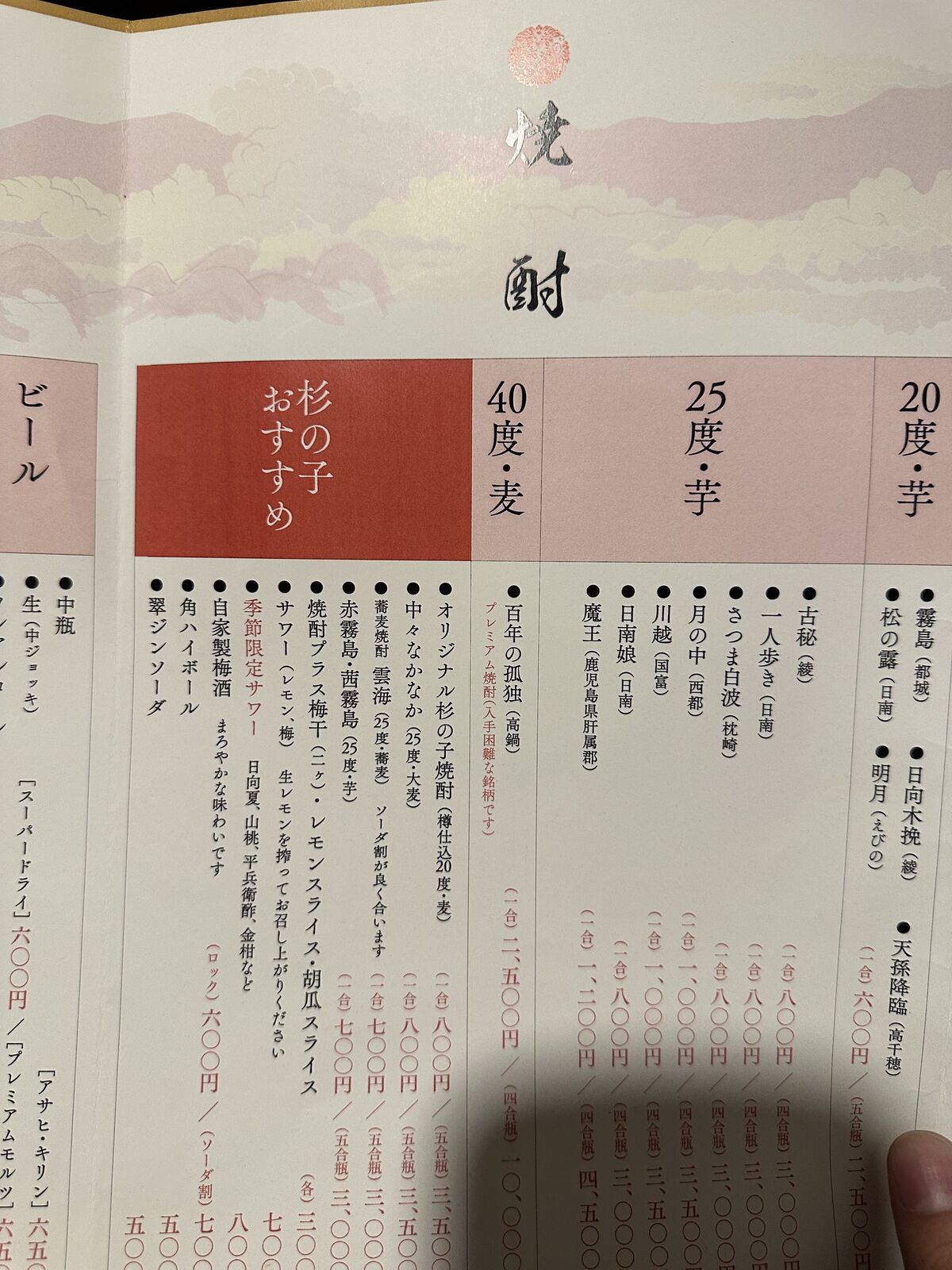 AK20K6NATRFUVV0LI5GKIV32