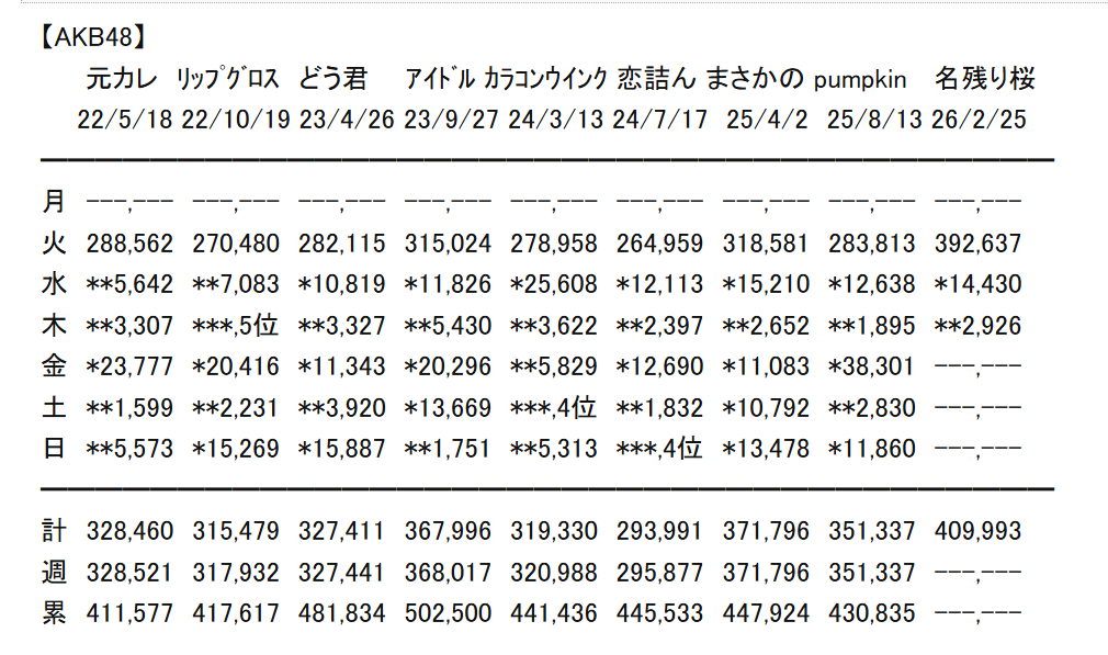 2ac1cc819698e28a7a39b5db5cd182fe