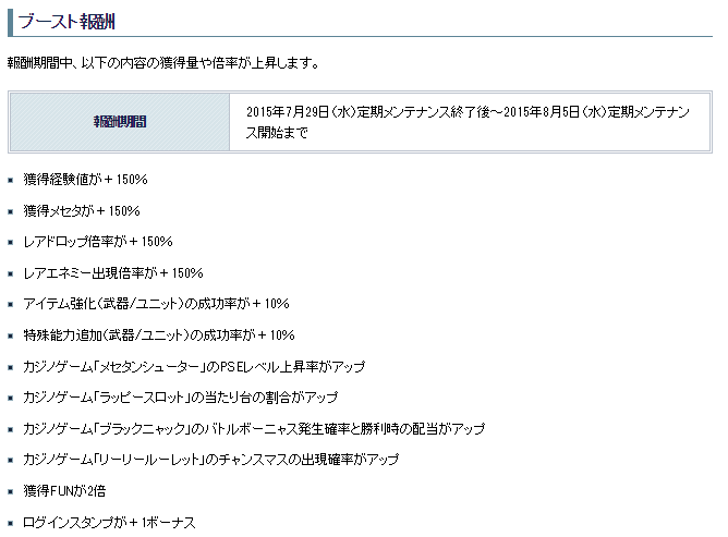 報酬期間 有効活用中 青いフォースの日記