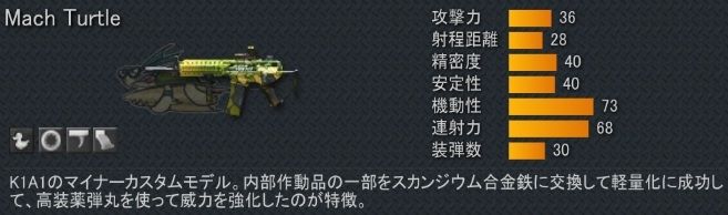 Ava ガーライドノブログ Ava ガーライドノブログ