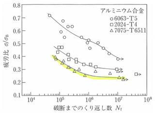 ��_ʿ����S-N����_��ϫ��