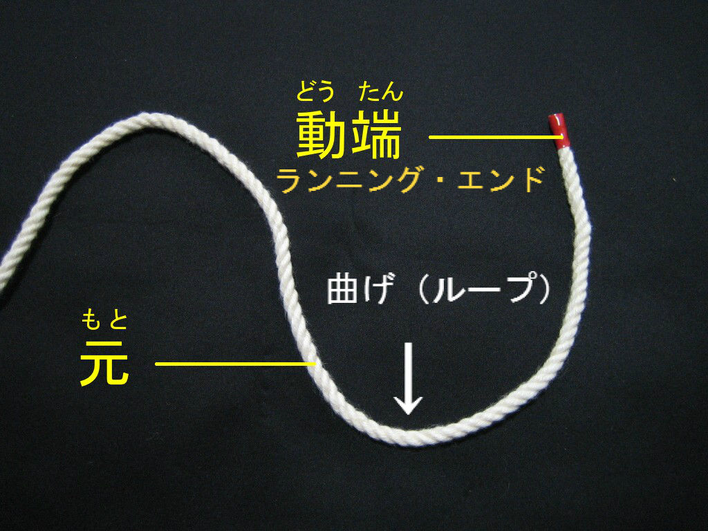 ロープの名称 ロープワークと釣り糸の結び方百科 ロープの名称 ロープワークと釣り糸の結び方百科