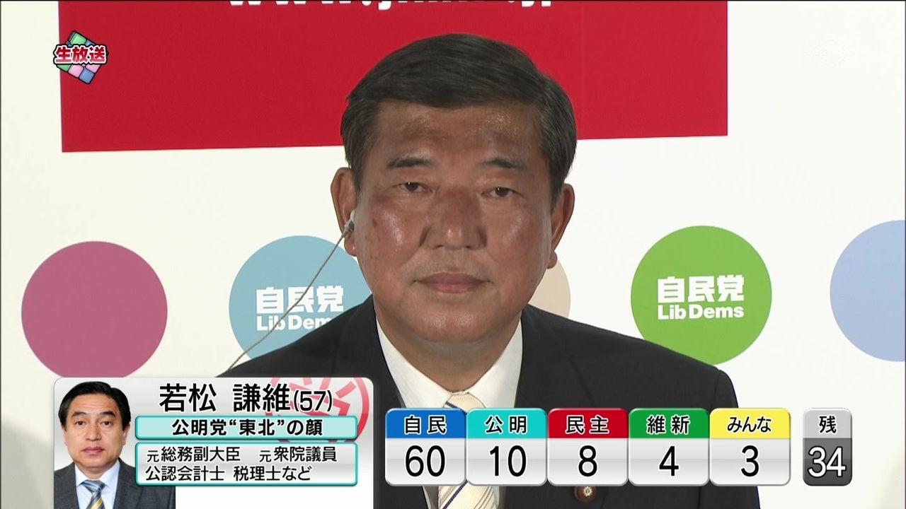 参院選 アンパンマンから焦げパンマンになっていた 石破幹事長の顔が真っ黒に日焼けでネット騒然 2chとtwitterの素敵なコラボ