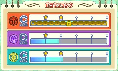 再挑戦 牧場物語３つの里の大切な友だち プレイ日記２３ ５ １年目夏のまとめ 心ときめきするもの