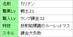 職人 ランプ錬金は修羅の道 ロザリーのアストルティア考古学 Dq10 ストーリー考察 職人 ランプ錬金は修羅の道 ロザリーのアストルティア考古学 Dq10 ストーリー考察