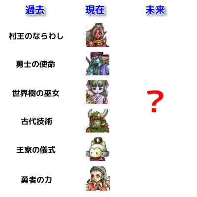 因果律