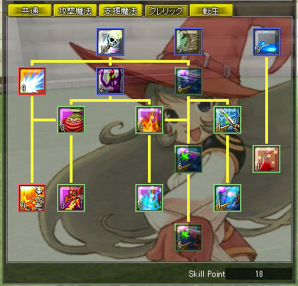 スキルディレイ