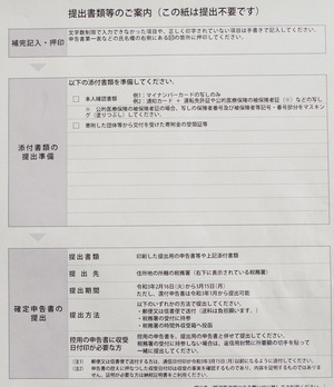 KakuteiShinkokuShorui