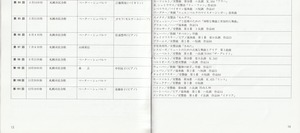 19890322SSO_300th_List15