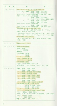 19910906SSO328th_list03