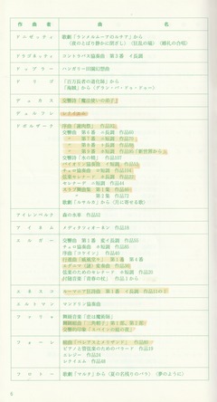 19910906SSO328th_list07