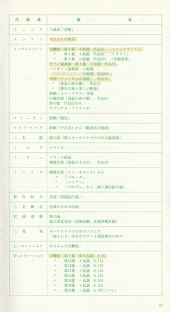 19910906SSO328th_list14