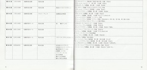 19890322SSO_300th_List11