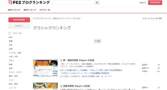 20251020FC2blogranking