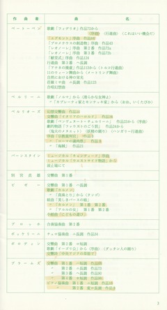 19910906SSO328th_list04