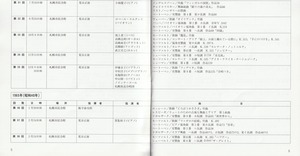 19890322SSO_300th_List07