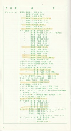 19910906SSO328th_list15