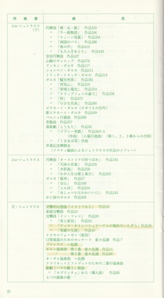 19910906SSO328th_list21