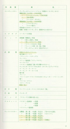 19910906SSO328th_list22