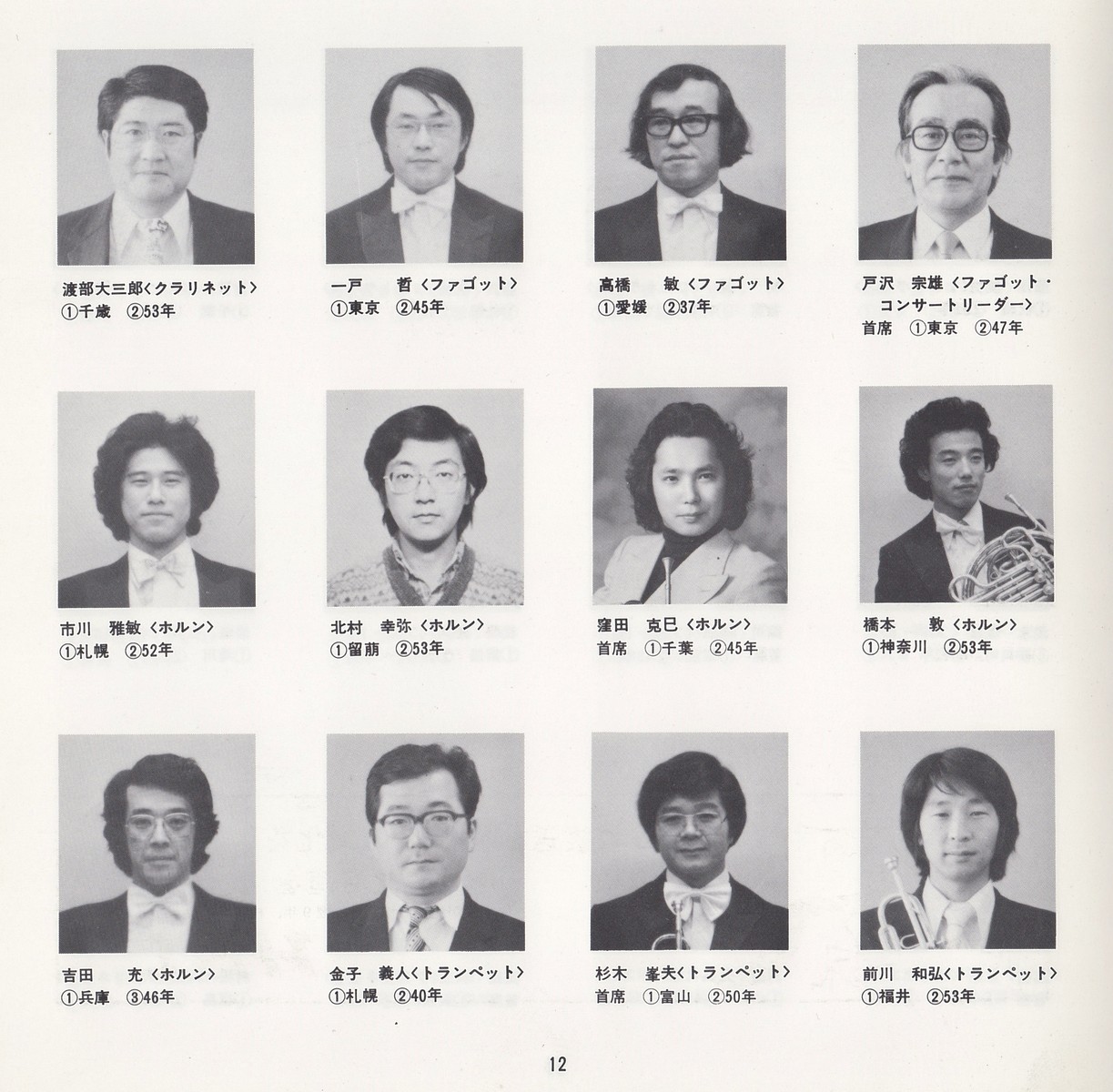 私の札響感動史（45）♪いまの札響の礎を築いた団員たちの顔ぶれ : 新 