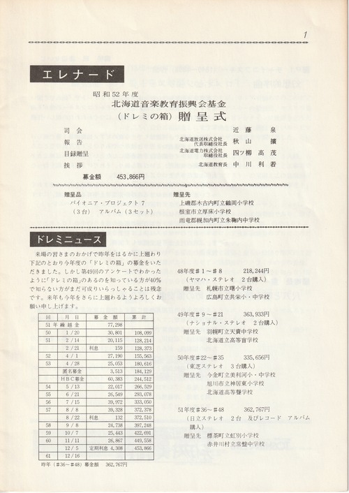 19771216SSO61rdFC_06