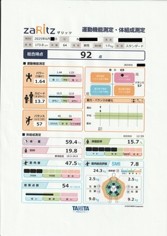 202508MiraiStudyResult