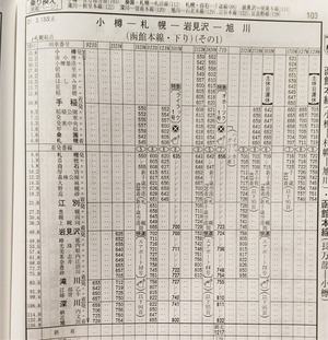 2021JR_TimeTable2125M