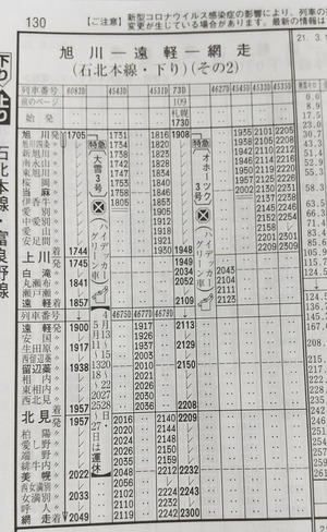 Okhotsk3Timetable
