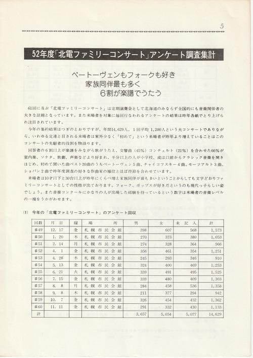 19771216SSO61rdFC_10