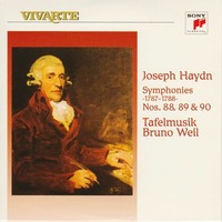 Haydn88Weil