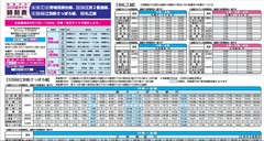 20251115CyuuoBusSatukousen