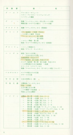 19910906SSO328th_list09