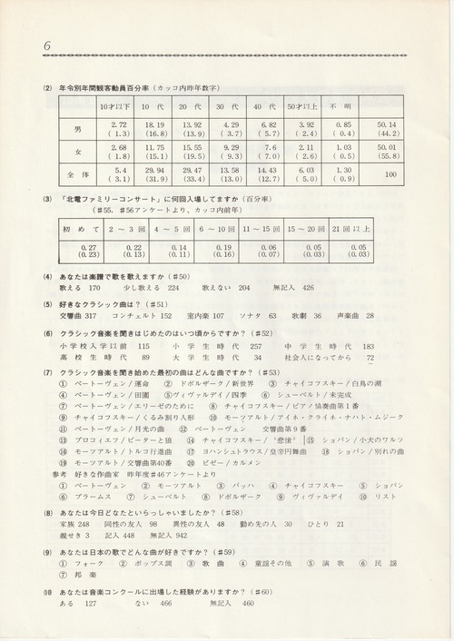 19771216SSO61rdFC_11