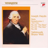 Haydn82Weil