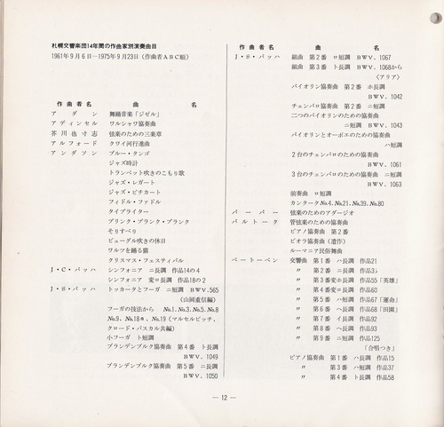 19750923SSO152nd12