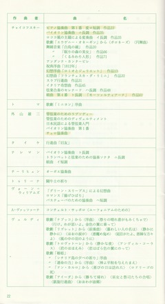 19910906SSO328th_list23