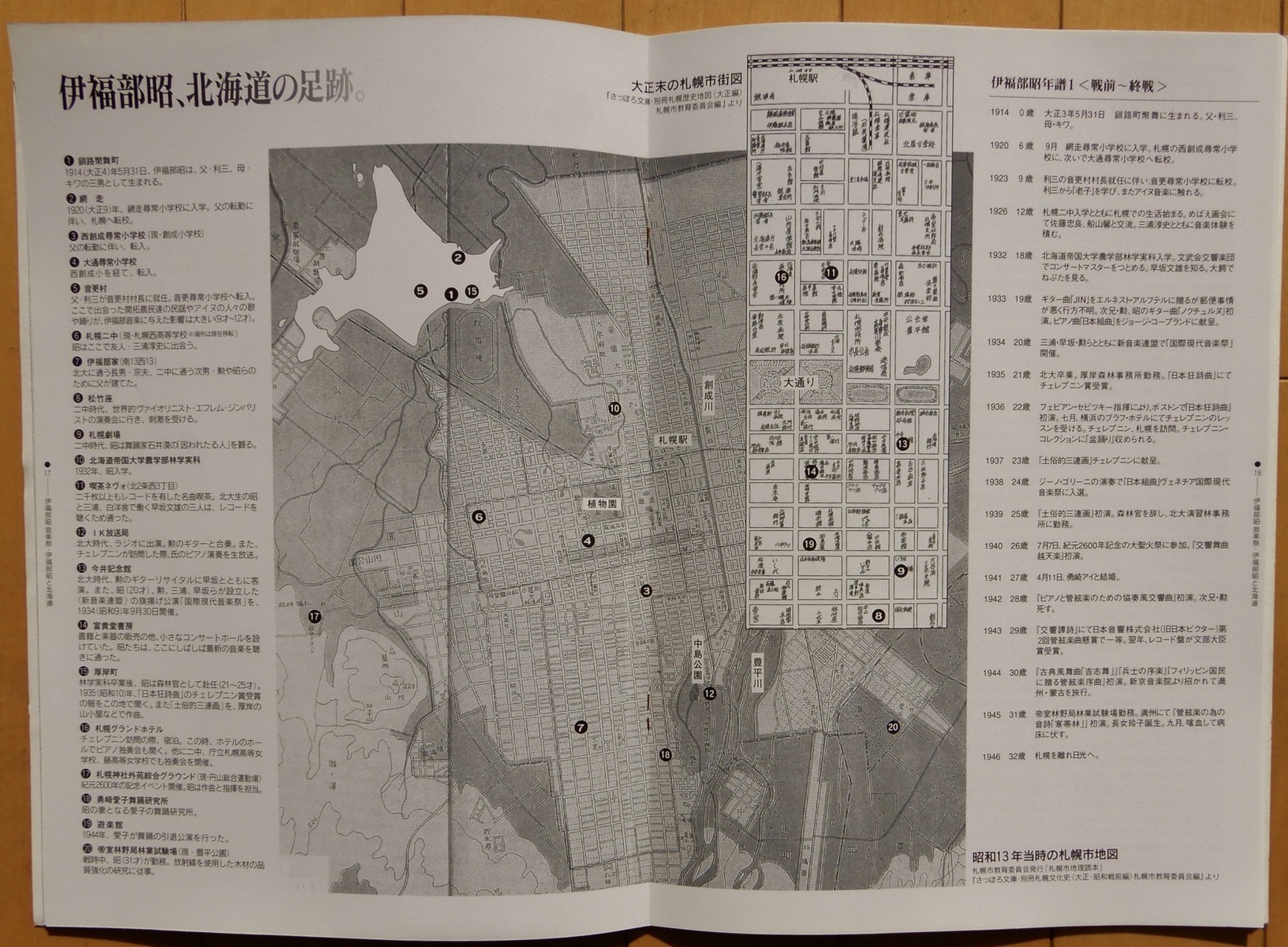 私の札響感動史（41）♪『伊福部昭音楽祭』が私の初キタラ : 新・読後